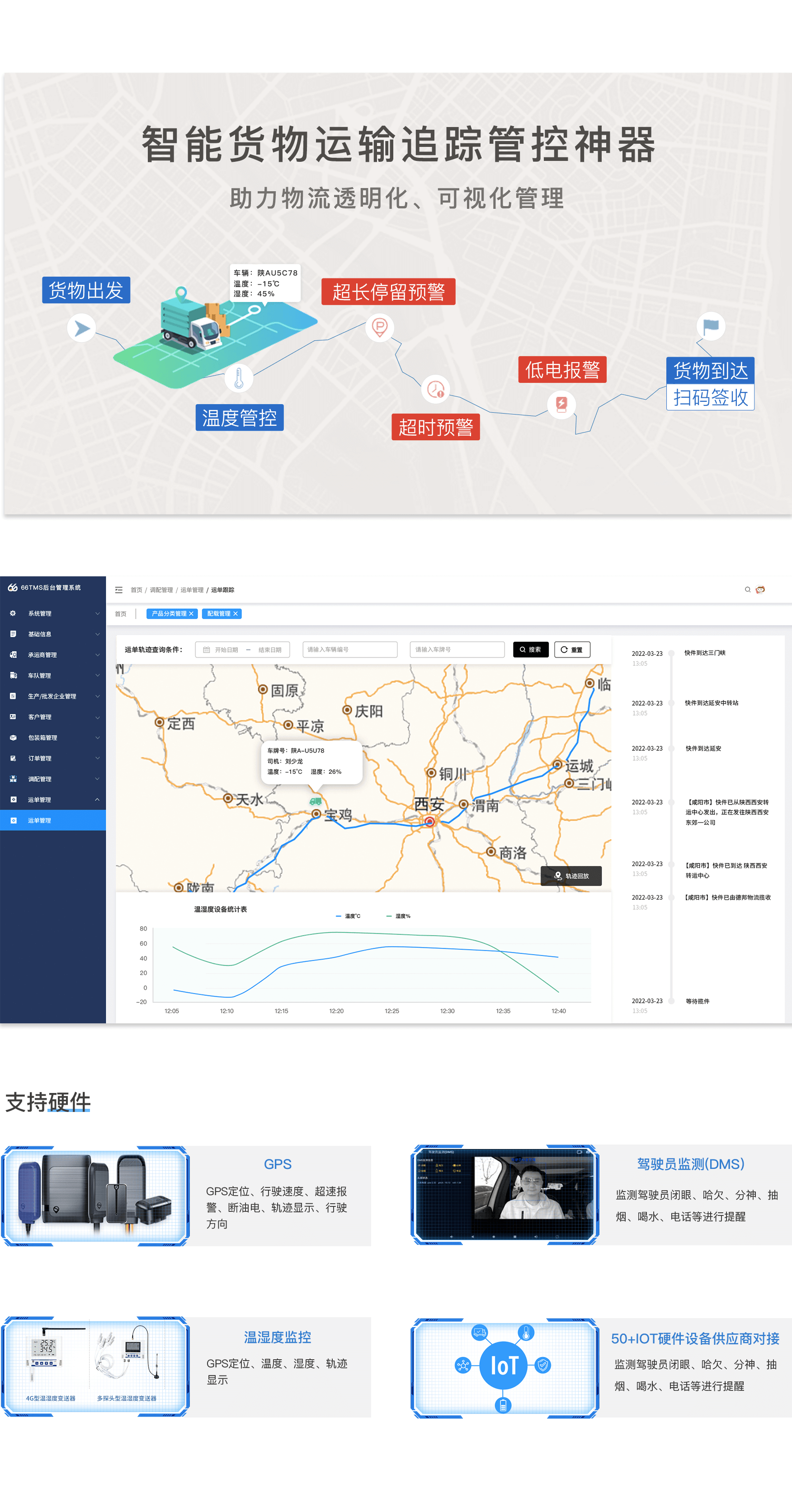整车.png